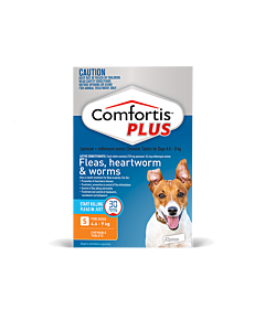 sentinel and frontline plus together