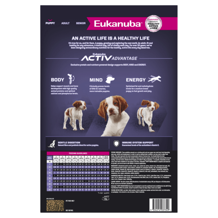 Eukanuba puppy medium breed feeding chart clearance