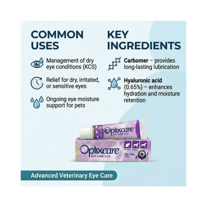Optixcare Eye Lube Plus 20g VetShopAustralia Optixcare Eye Lube Plus 20g VetShopAustralia